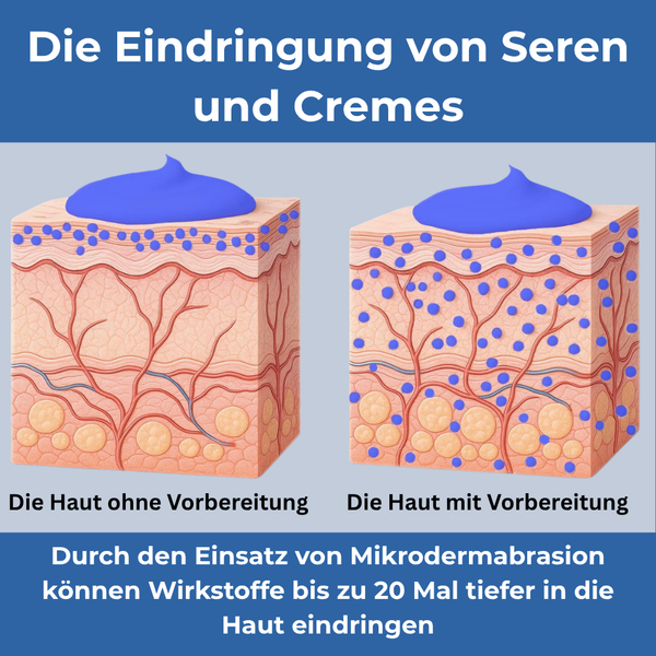 Diamond Stick – Diamant-Peeling zur Aktivierung der Haut